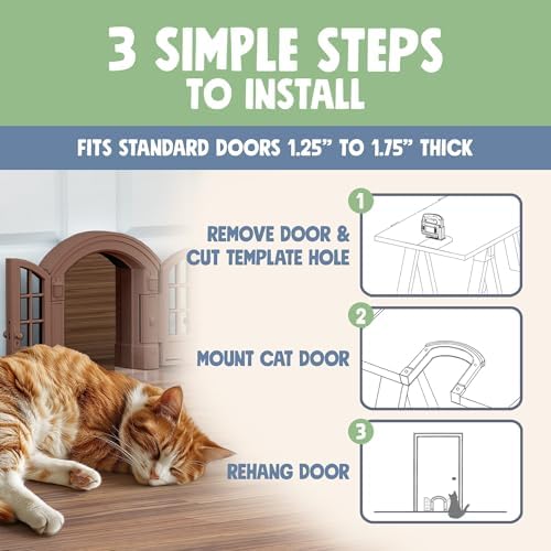 Purrfect Portal French® Cat Door - Stylish No-Flap Cat Door Interior Door for Average-Sized Cats Up to 20 lbs, Easy DIY Setup, Secured Installation in Minutes, No Training Needed, 7.13 x 8.32”