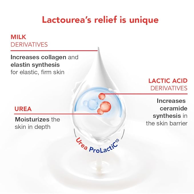 Lactovit| Lactourea Body Wash | Hydrating Shower Gel for Dry Skin | With Urea ProLactiC10 Complex, Lactic Acid & Pure Urea | Soft & Youthful Skin | Dermatologist Recommended |3 x 600 ml