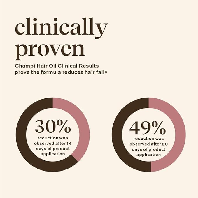 Indie Wild Champi Hair Oil (130 ml) w/Rosemary Oil, Brahmi, Amla, and Bhringraj | Ayurvedic Hair Growth Oil for Dandruff, Hairfall, & Thicker, Fuller Hair | 16+ Ayurvedic Actives | Calming Fragrance