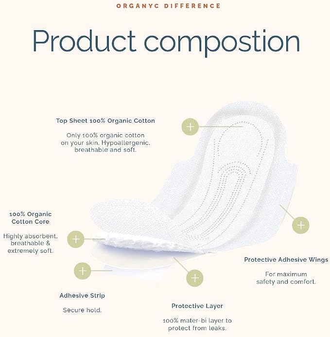 Organyc - 100% Certified Organic Cotton Feminine Pads - Heavy Flow, 10 Count (Pack of 1) (B003ART1JG)
