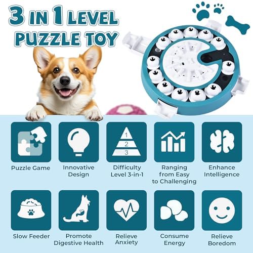 Dog Puzzle Toy Mental Stimulation - Level 3 in 1 Dogs Food Puzzles Toys, Dog Treat Puzzle Feeder (Advanced-Mars Green Brainstorm)