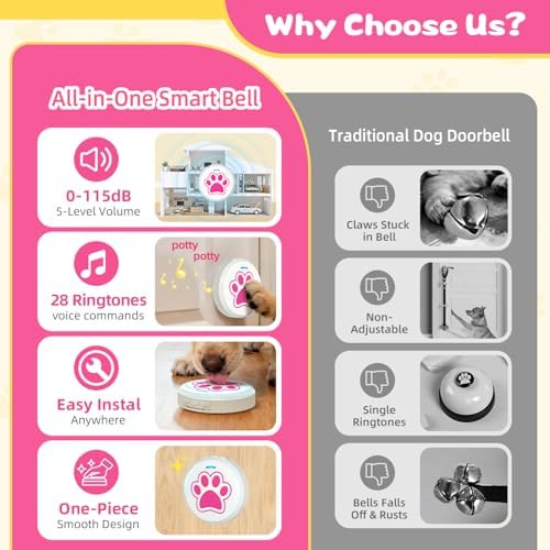 ChunHee Dog Door Bell for Potty Training, Adjustable Volume, 36 Ringtones | Touch-activated potty bell with 36 ringtones and 0-115dB volume; chew-proof design helps dogs signal without barking.