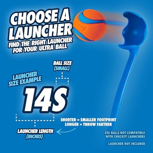 Chuckit! Sport 14S Manual Ball Launcher for Small Dogs