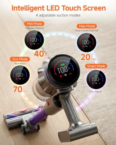 FEPPO Cordless Vacuum Cleaner, Upgraded 70Mins Powerful Vacuum Cleaners for Home with Self-Standing, Touch Screen, Anti-Tangle Stick Vacuum Cordless, Wireless Vacuum for Hardwood Floor/Carpet/Pet Hair