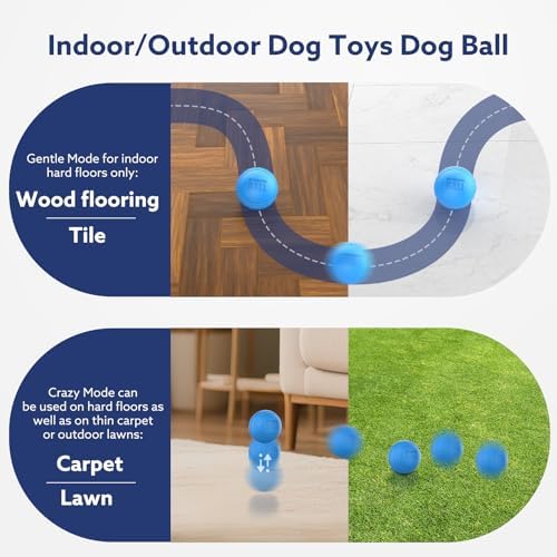AIPERRO Interactive Dog Toys Ball, Smart Action Activated Rechargeable Pet Toy, TPU Material, IPX7 Waterproof Rating, Automatic Rotating/Bouncing/Moving, Suitable for Small/Medium Dogs-Blue