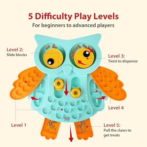 Gigwi Interactive Treat Puzzle Toy, Owl Shape 5 Difficult Levels for Pet