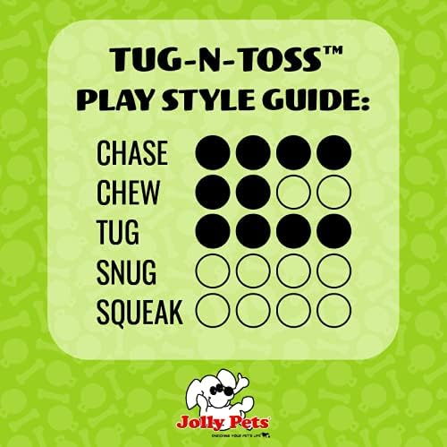 Jolly Pets Dog Tug-N-Toss Toy Ball, 6-Inch, Blueberry (406 BB), All Breed Sizes
