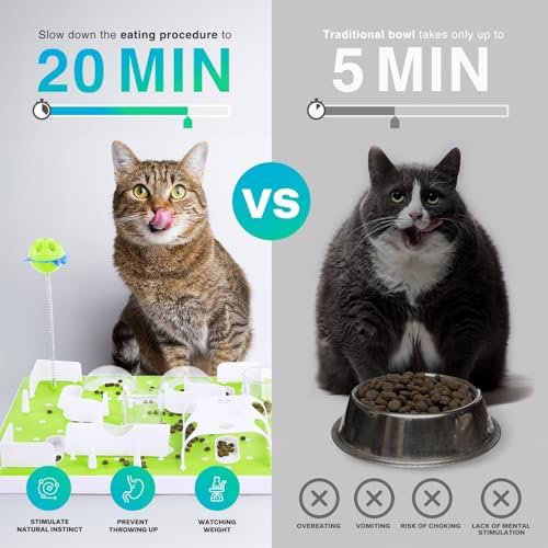 ALL FOR PAWS Interactive Cat Puzzle Feeder, Slow Feeder with Teaser Ball, Treat Maze Feeder & Brain Toy, Mentally Stimulating Enrichment Toy for Kittens & Indoor Cats