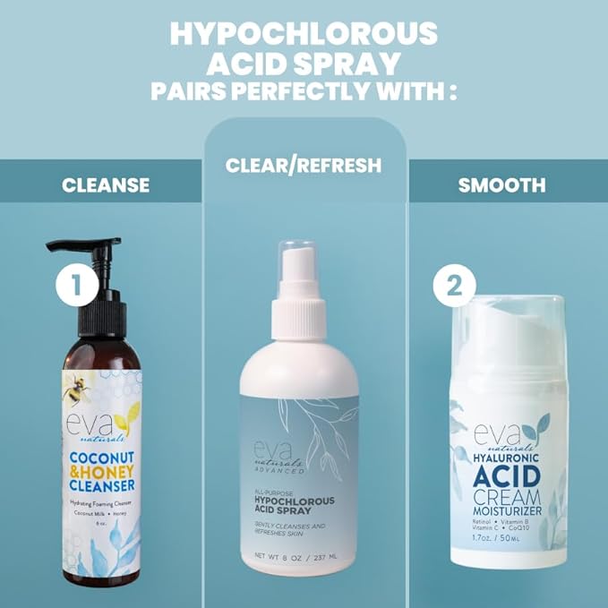 Eva Naturals Hypochlorous Acid Spray for Face & Body, HOCl Facial Cleanser Mist with Electrolyzed Water, Toner Formula for Sensitive & All Skin Types, Reduce Redness, Irritation, Breakouts (2 Pack)
