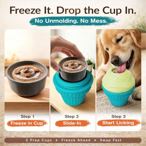KADTC L, 3-in-1, Frozen Treat Dog Toy, Kibble Dispenser & Chew & Lick Ball | Two prep-ahead cups skip messy unmolding, swap fast and keep pets focused through grooming, nail trims, crate time and meals.