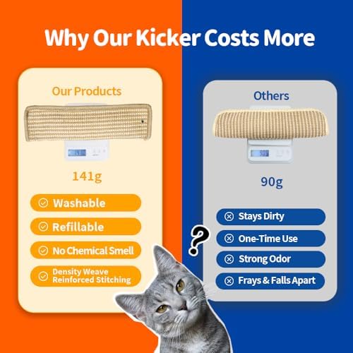 2 Pack Refillable Sisal Catnip Kicker Toys for Indoor Cats