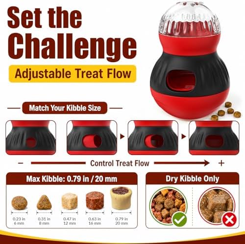 HCY&WLD Dog Interactive Puzzle Toys Adjustable Treat Dispensing Ball (Red) | Sturdy Material, Self-Righting Wobble Base, Indoor Enrichment, Slow Feeder, Smarter Play, Mental Stimulation, Boredom Buster