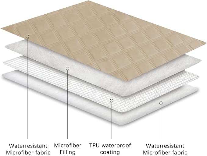 Ameritex Waterproof Dog Bed Cover Pet Blanket with Anti-Slip Back for Furniture Bed Couch Sofa