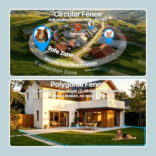 GPS Wireless Dog Fence System
