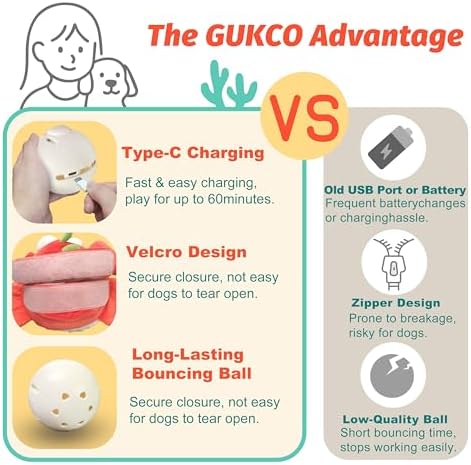 GUKCO Interactive Crab Dog Toys to Keep Them Busy | Rechargeable Self-Play Moving Dog Toy with Motion-Activated Ball, Music & Recording Modes for Small, Medium & Large Dogs