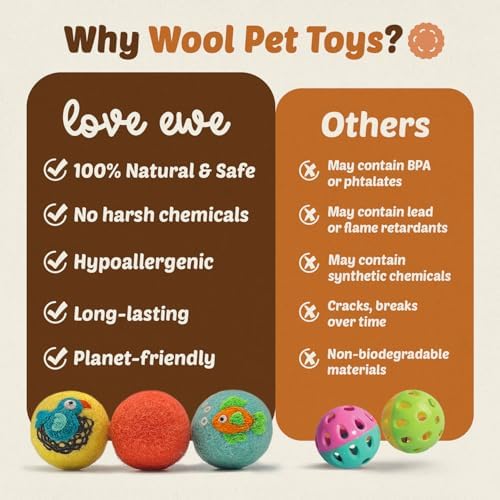 Love Ewe Wool Cat Toys Ball 3 Pack, 2-inch Fish and Bird
