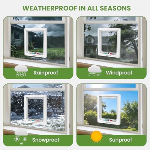 Cut-to-Fit Cat Door for Window, Fits 18-28 Inch, Clear, Magnetic Flap