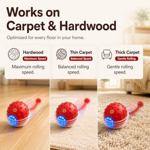 Interactive Rolling Cat Ball, Motion Activated Automatic Cat Toy