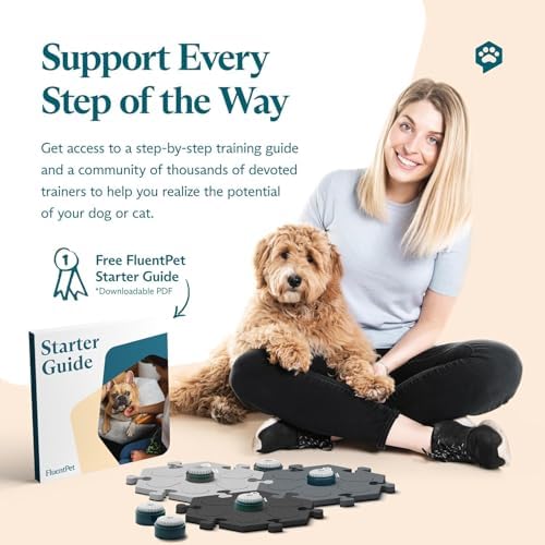 FluentPet Speak Up! Get Started Kit with Clearer Upward-Facing Sound - 6 Recordable Buttons for Dogs & 3 Grey HexTiles | Dog & Cat Communication Buttons Set | with Batteries