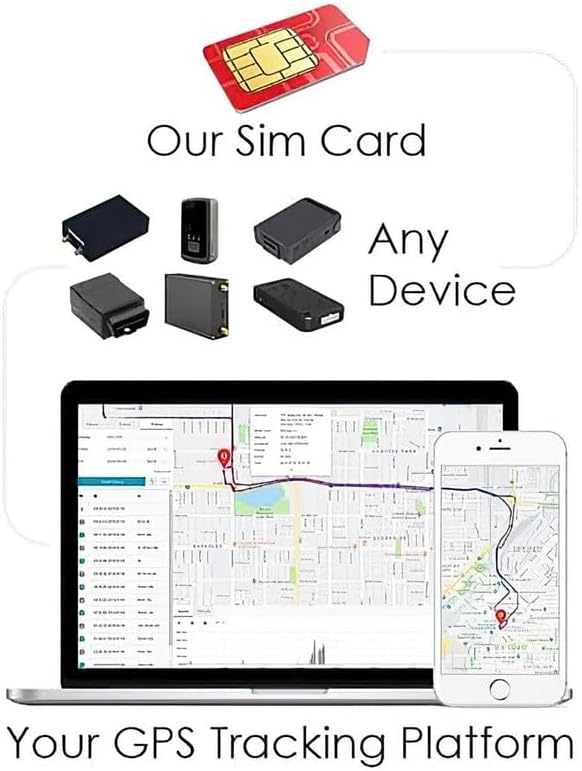 GPS Tracker SIM Card for FitBark GPS Dog Tracker Mini Smart Collar Device