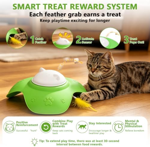 Hide and Seek Cat Toy, Automatic Treat Reward Interactive Cat Toy