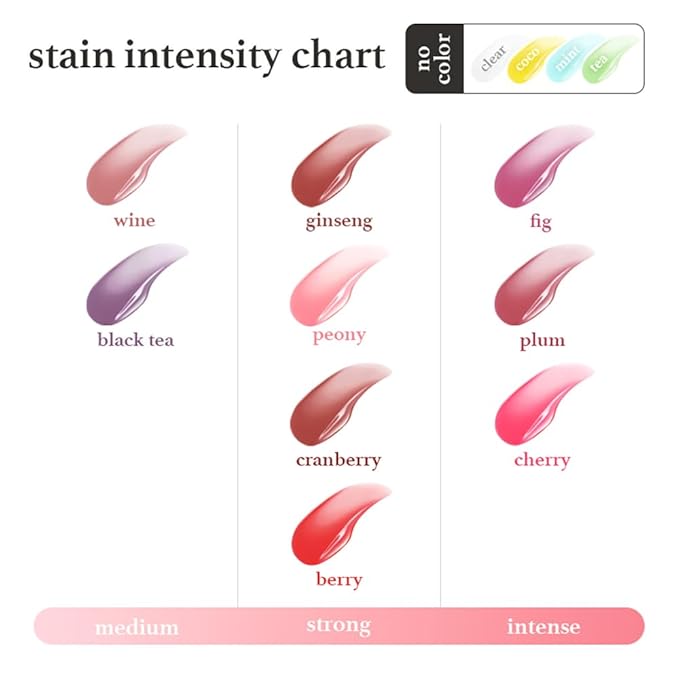 NOONI Korean Lip Oil - Applefig | Long-Lasting, Moisturizing, Plumping, Revitalizing for Dry Lips, Waterproof, No Peel Off, Hydrating, Nourishing Crystal Clear, Stocking Stuffers, 0.12 FL Oz