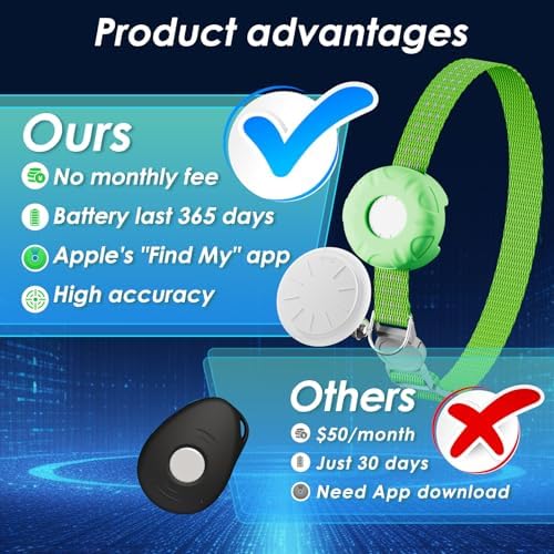 GPS Tracker for Cats, Cat Tracker Collar with Safety Elastic Buckle, Pet Tracker Compatible with Apple Find My App (Only iOS), No Monthly Fee, Waterproof (Green)