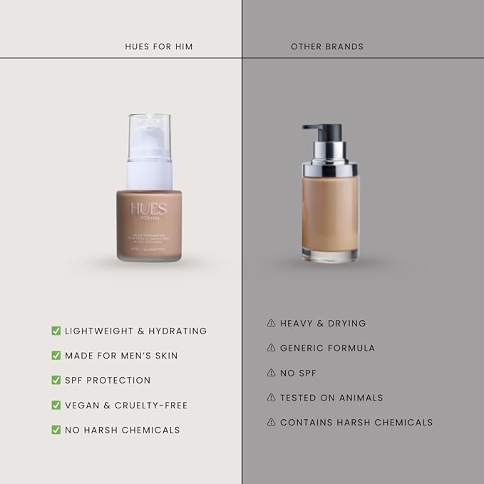 Invisible Foundation for Men – Medium-Coverage, Lightweight & Hydrating | Natural Look Makeup | Oil Control & Sweat-Resistant | 4 Shades | Deep Espresso