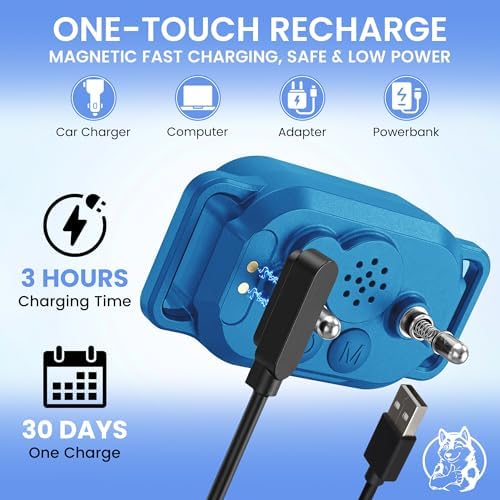 No-Shock: Beep & 2X Vibration Smart Dog Bark Collar| 2-in-1 Auto Anti-Bark & Training E-Collar with Remote| 10lbs+| Small Medium Large Dogs| 4 Humane Modes| Rechargeable| 5 Sensitivities
