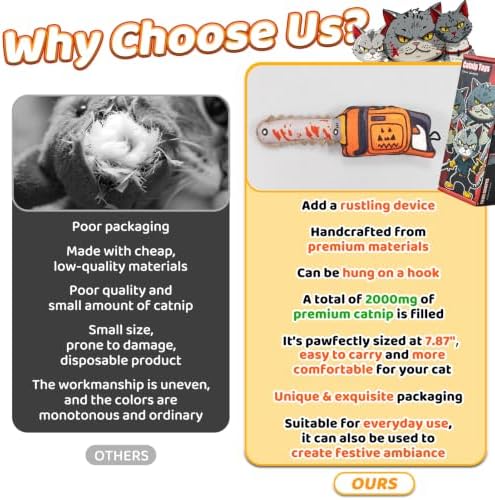 Catnip Toy [2000mg Premium Catnip], Chainsaw Style Cat Kicker Toy