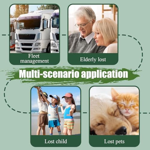 Smart GPS Tracker for Dogs Mini Cat GPS Tracker | Positioning Smart Alarm Pet Tracker, Waterproof and Drop-Proof, Extra Long Battery Life of 365 Day, No Subscription