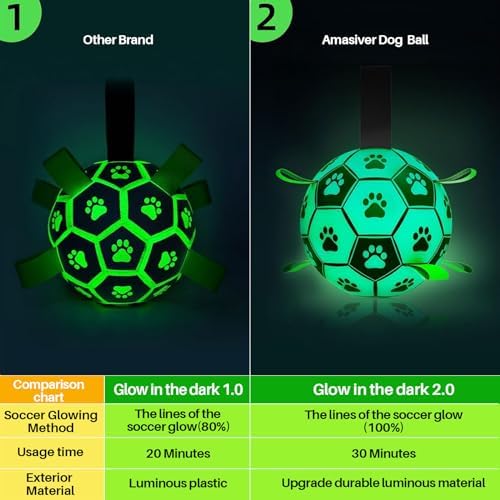 Glow in The Dark Dog Toys, 8'' Dog Soccer Ball with Straps Upgraded Interactive Light Up Dog Toys, World Cup Dogs Football, Outdoor Tug Toys for Medium & Large Dogs Birthday Gifts(8 Inch-Large)