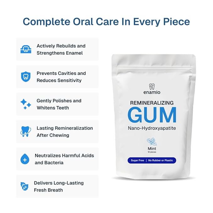 Enamio Berry Remineralizing Gum with Nano Hydroxyapatite for Enamel Support & Sensitive Teeth - Xylitol Gum, Plastic Free, Sugar Free, Natural Oral Care - No Aspartame- Made in USA - 4 Pack