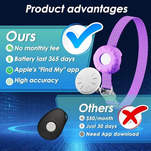 Cat Tracker, Waterproof Pet Tracker for Cats, Cat GPS Tracker Compatible with Apple Find My App (Only iOS), No Monthly Fee, Purple