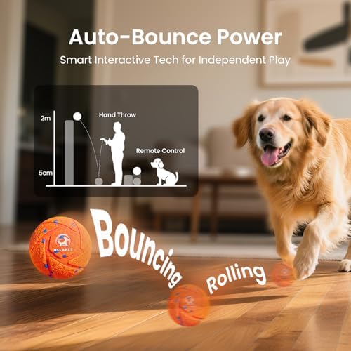 Smart Interactive Dog Toy Ball - Automatic Bouncing & Rolling, Chew-Resistant E-TPU Material, 3 Interactive Modes, IPX7 Waterproof, Smart Chase Pet Toy Ball for Medium and Large Dogs (Orange)