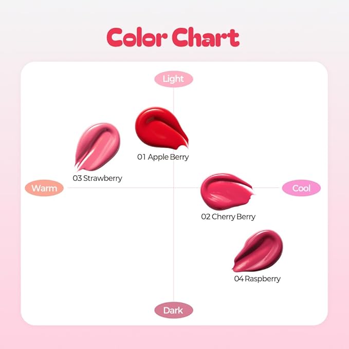 Berrisom Jelly Tattoo Tint, Long Lasting Korean Lip Stain with Jelly Texture, Transfer-Resistant Color, 3.8g / 0.13oz, 4 Shades (Strawberry)
