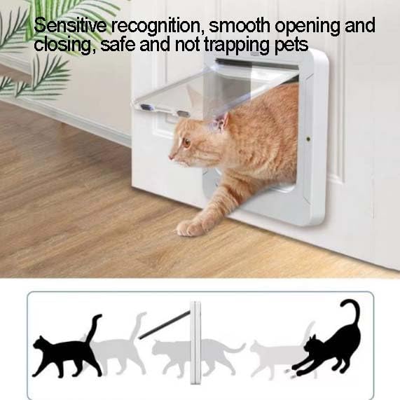 Smart Pet Door - 4-Way Access Control, Ultra Quiet Flap, Weather Resistant for Indoor/Outdoor Use on Doors/Walls, for Cats and Small Dogs
