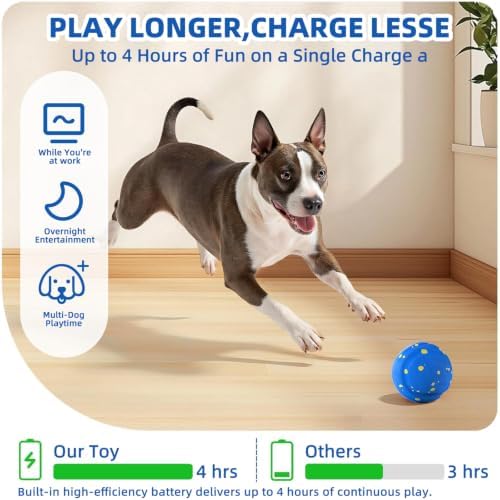 Interactive Dog Ball, Automatic Dog Toy, 3 Modes, ETPU Shell, USB-C