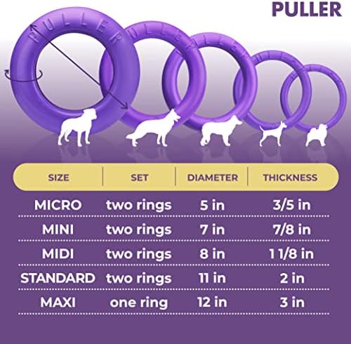 COLLAR Puller Dog Toy Ring for Small Medium Large Dogs Fetch Floating Disc