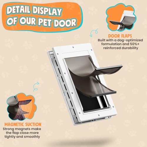 Plastic Dog Door for Door, Medium Doggy Door for Pets Up to 45 LB