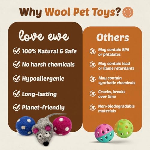 Love Ewe Wool Cat Toys 3 Pack, 5in Mouse w/Bell & 2in Ball