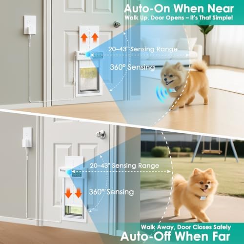 Automatic Dog Door for Door with Sensor Collar, Medium Electronic Dog Door with Anti-Pinch, Mains-Powered, Metal Frame&Panels, Timing Function(M)