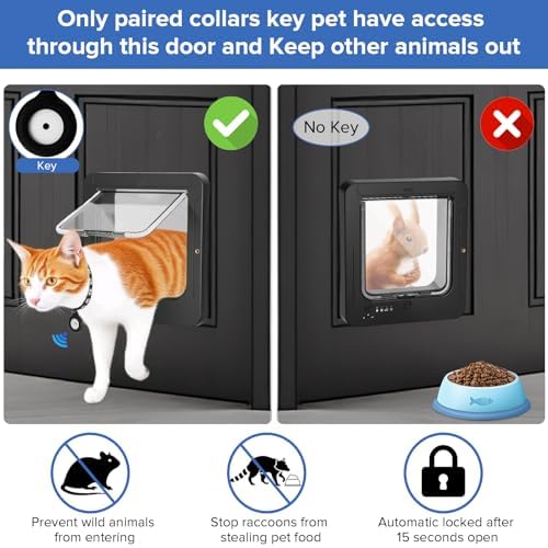 Smart Cat Door for Interior & Exterior, Cat Pet Door with 3 Collar Sensor Keys & 1 Remote Control & 4 Way Locking Cat Flap with RFID Collar Activated Opening