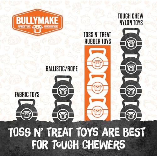 BULLYMAKE Toss N Treat Cheeseburger Dog Toy, Treat Dispensing, Rubber Toy