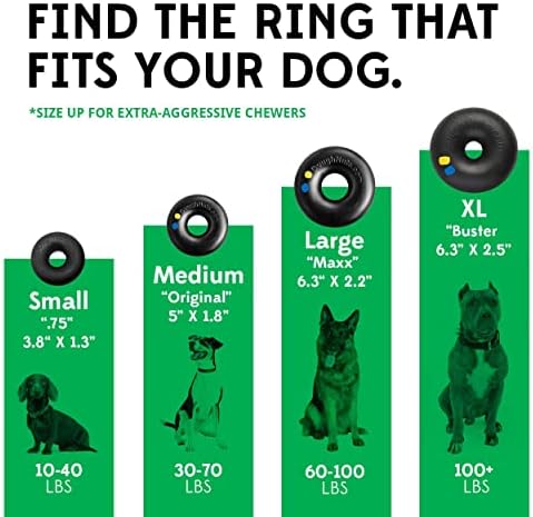 Goughnuts — Dog Toys for Aggressive Chewers | Virtually Indestructible Dog Toys for Medium Breeds Such as Pit Bulls | Heavy Duty Dog Toy | Black