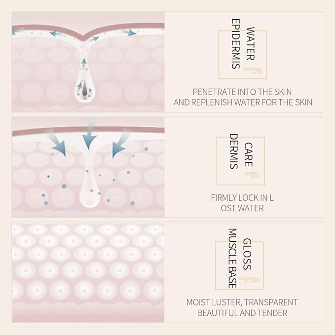 Dark Spot Remover For Body,Dark Spot Corrector Cream,- Underarm, Neck, Armpit, Knees, Elbows, Private Areas, Intimate Areas (Acanthosis Nigricans Therapy 2Box)