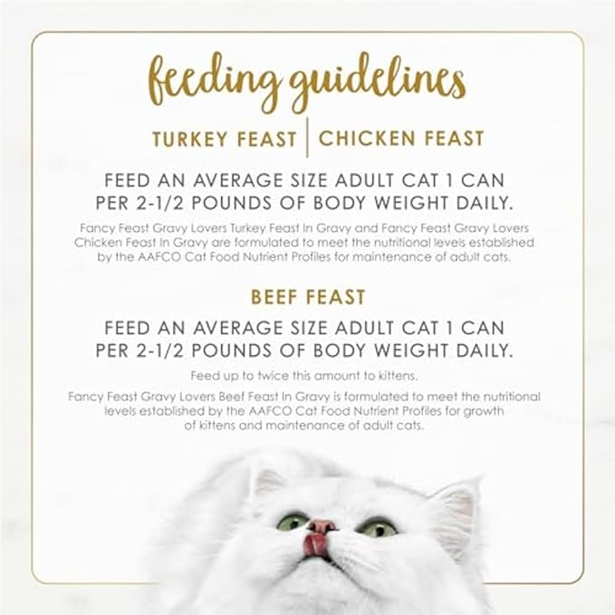 Fancy Feast Purina Gravy Lovers Poultry and Beef Grilled Gourmet Wet Cat Food Variety Pack - 3 oz. Cans,(Pack of 60)