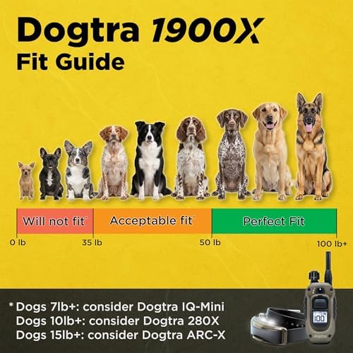 Dogtra 1900X 2-Dogs E-Collar with Remote - 3/4 Mile Range, 35 lbs+, LED Light, 100 Levels Control for Stubborn Dogs, Waterproof, Boost for Quick Recall, Vibration, Safety Lock & Tone