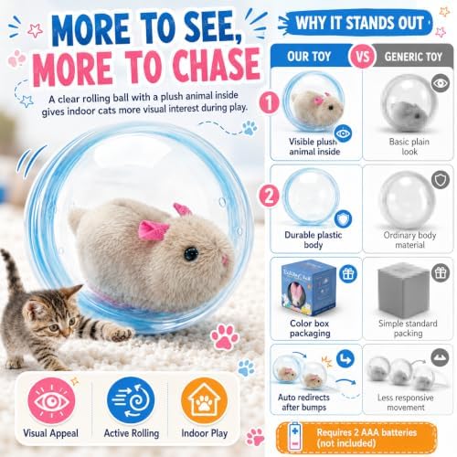 Self-Rolling Interactive Cat Ball with Realistic Animal, 1 Pack