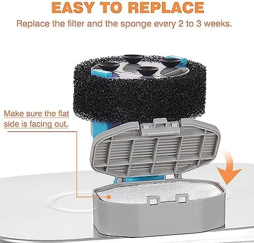 Rellaty Official 32PCS Cat Water Fountain Filters Replacement | For 3.2L/108oz Automatic Pet Water Fountain (16 filters +16 sponges)
